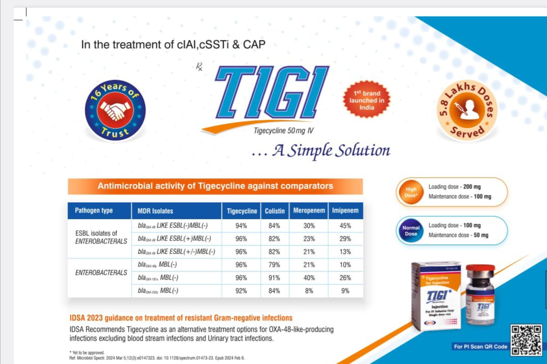 TIGI Supplier | Tigecycline Distributor | Available Price Delhi India ...