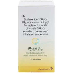 Breztri Arosphere (Glycopyrrolate/Formoterol/Budesonide) Inhaler