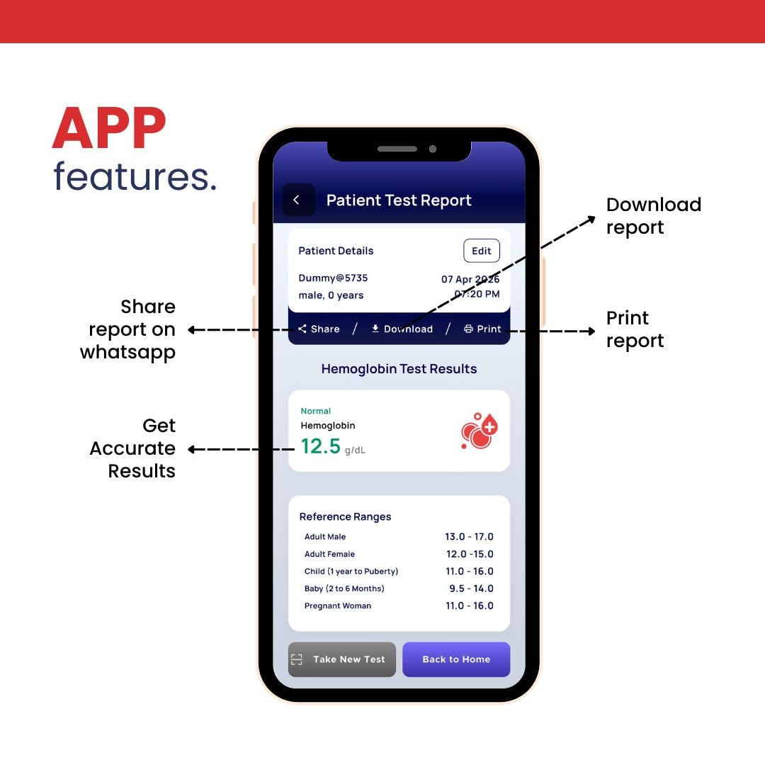Neodocs Hemoglobin Test Kit Smartphone Based - Image 6